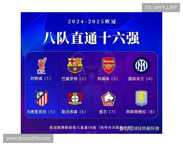 西甲联赛冠军历史列表:西甲联赛历届冠军及冠军球队分析 西甲联赛冠军历史列表:西甲联赛历届冠军及冠军球队分析