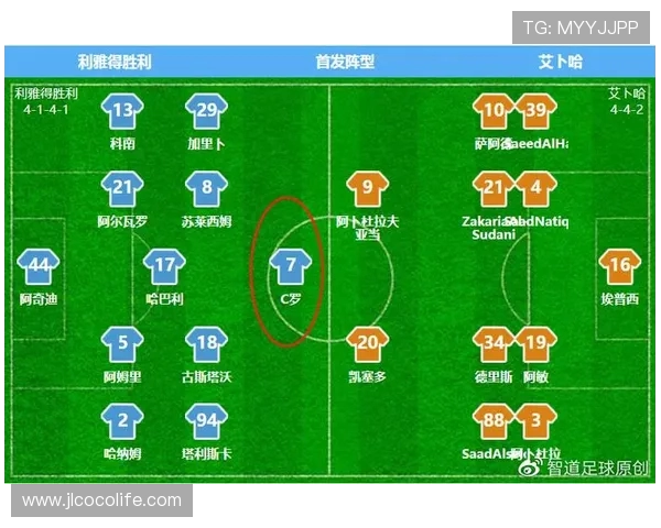 足球比赛中的快速反攻与阵型切换 足球比赛中的快速反攻与阵型切换