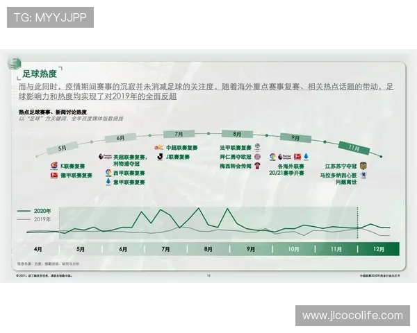 足球赛事的全球收视率与市场价值 足球赛事的全球收视率与市场价值
