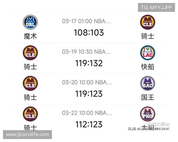 骑士队在NBA历史上的三次复兴