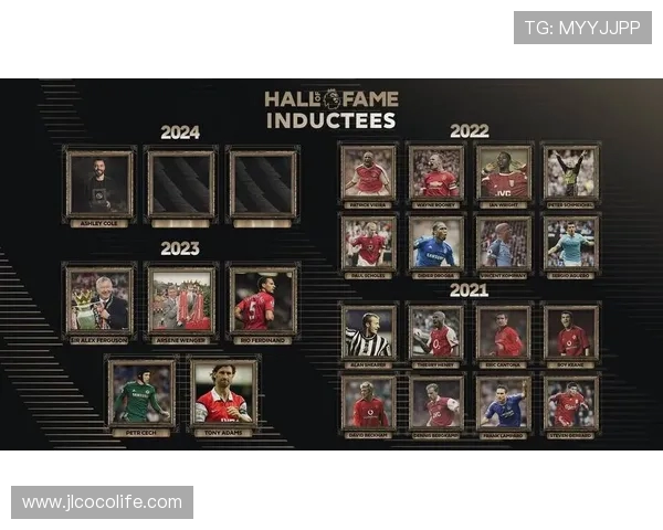 入选英超名人堂的中国球员名单及历史意义