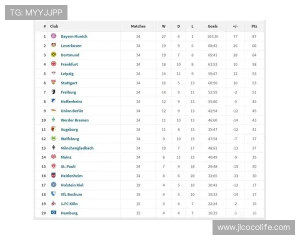 德甲球员实力排名榜单及2025年赛季球员综合表现详细汇总