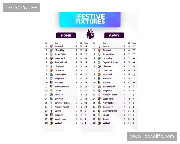 英超拥有最多著名球员的俱乐部分析与榜单