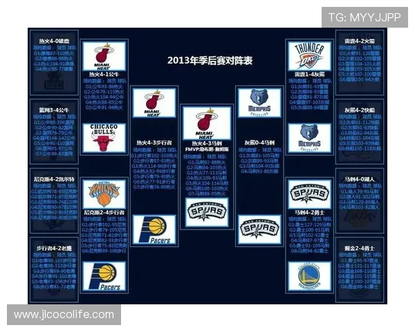 湖人本季对阵强队表现不佳胜率仅为四成对弱队却展现强劲实力