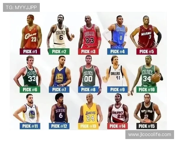 2013年NBA选秀顺位名单公布骑士状元签选中本内特